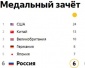 Параллельные люди