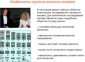 Официальное заявление. Март 2017