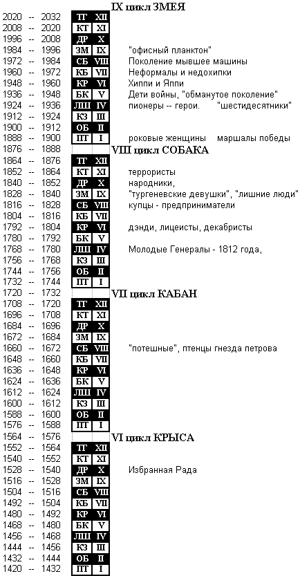 zivil02.GIF