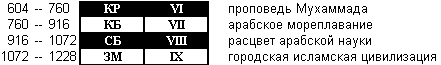 zivil05.GIF